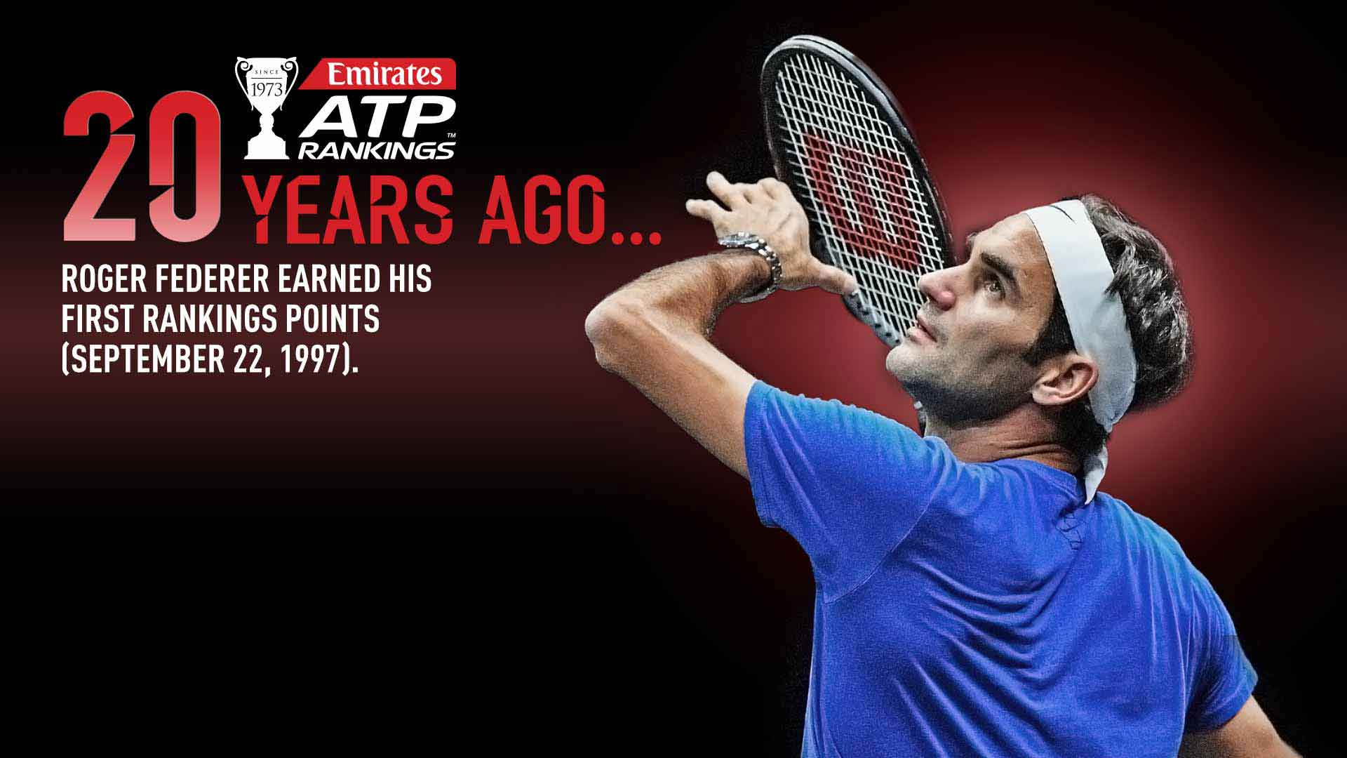 ВИДЕО: Точно преди 20 години Федерер дебютира в ранглистата под №803