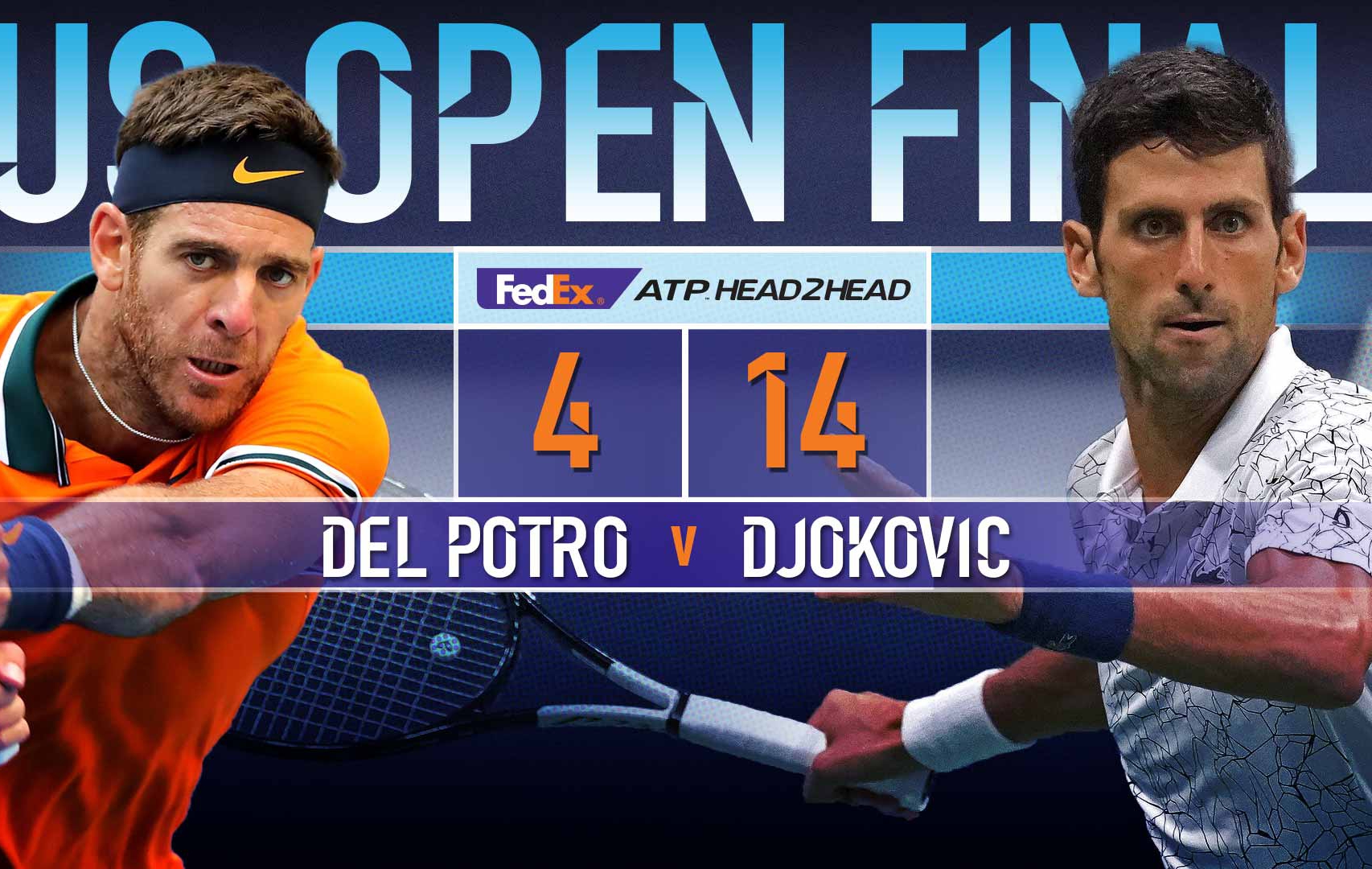 Джокович и Дел Потро излизат в здрава битка на финала на US Open (превю)