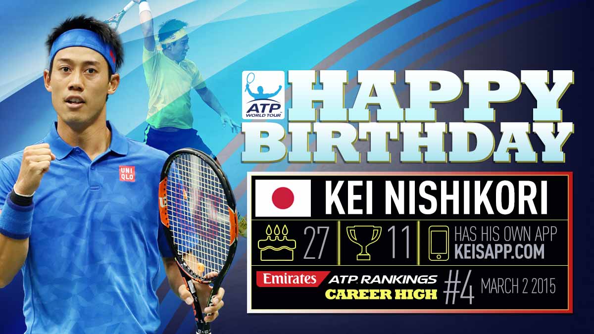 Кей Нишикори празнува днес рожден ден (видео)