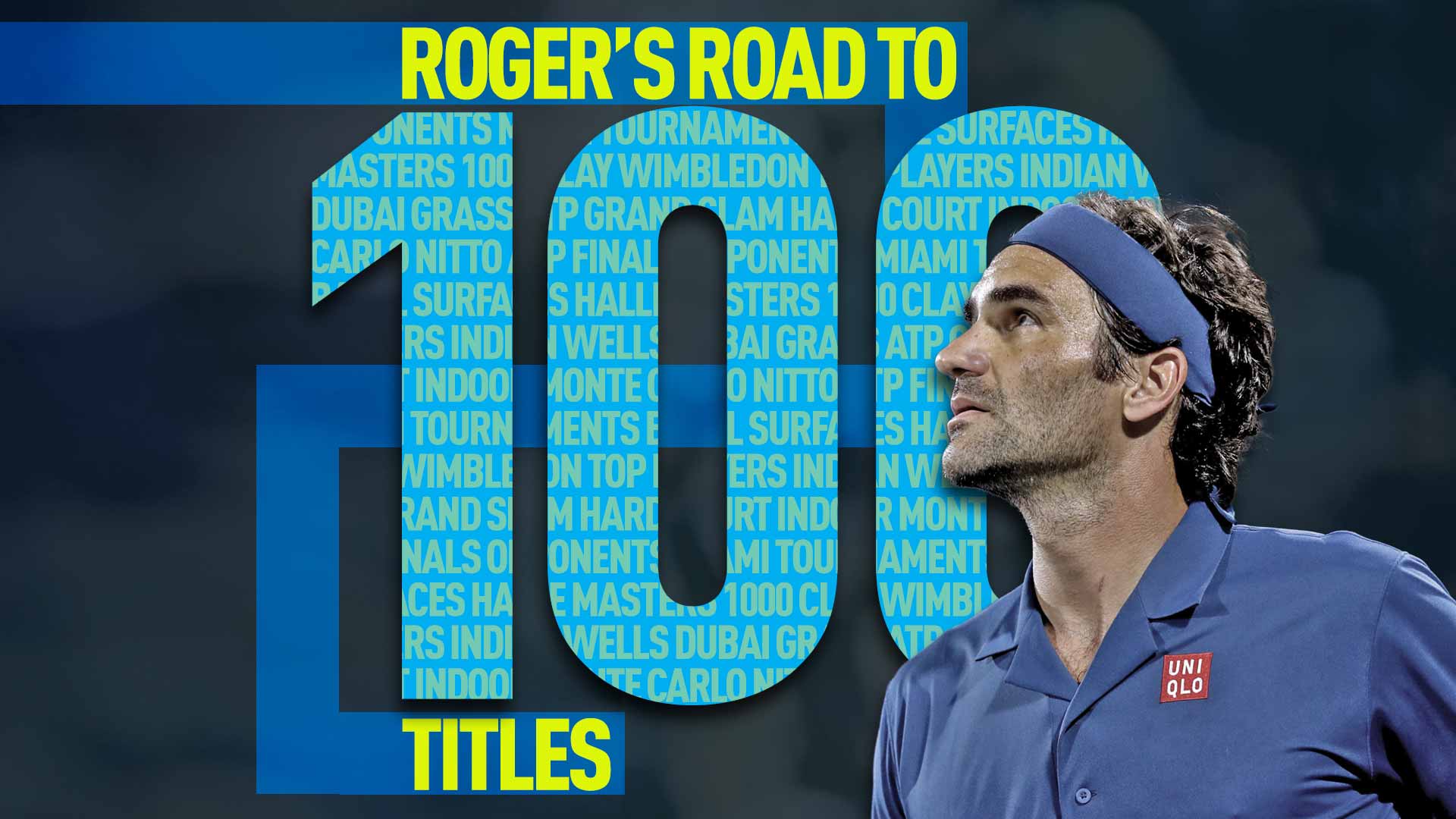 Най-впечатляващите рекорди на Федерер по пътя към титла №100 (видео)