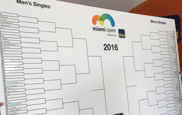 Жребият: Джокович и Федерер в една половина в Маями